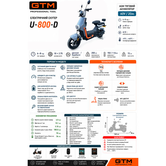 Купити Скутер акумуляторний U-800-D, 60В, 800Вт, Швидкість - 45км/год, запас ходу - 60км GTM. Офіційний магазин Toolmaster Україна. Фірмовий інструмент та обладнання, офіційна гарантія