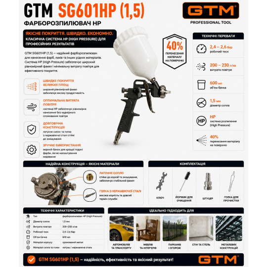Купити Фарборозпилювач SG601HP 1,5мм-сопло, в/б-0,6л пласт., 4 бар, 85-230л/хв GTM. Офіційний магазин Toolmaster Україна. Фірмовий інструмент та обладнання, офіційна гарантія