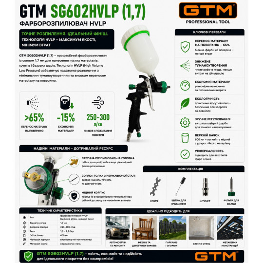 Купити Фарборозпилювач SG602HVLP 1,7мм-сопло, в/б-0,6л пласт., 1,9-2,1 бар, 250-300л/хв GTM SG602HVLP (1,7). Офіційний магазин Toolmaster Україна. Фірмовий інструмент та обладнання, офіційна гарантія