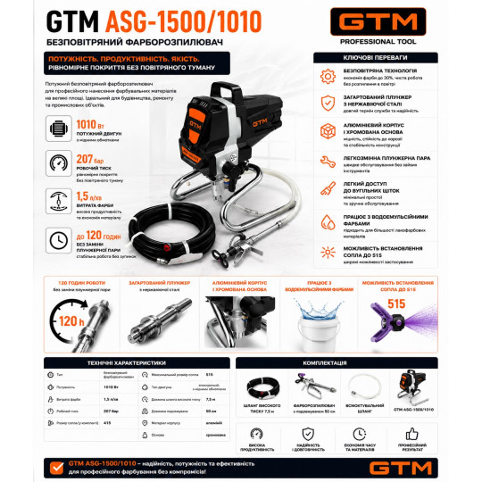 Купити Фарборозпилювач безповітряний ASG-1500/1010, 1,5л/хв, 1010Вт 207бар GTM. Офіційний магазин Toolmaster Україна. Фірмовий інструмент та обладнання, офіційна гарантія