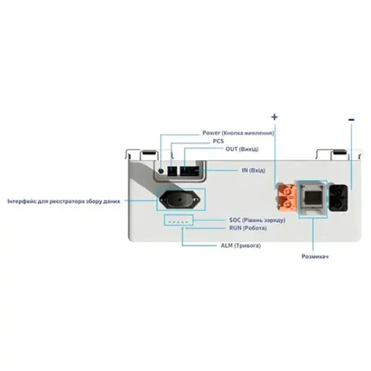 Купити Акумуляторна батарея DEYE SE-F5 Pro-C LiFePO4 LV 51.2v 100AH 5.12kWh. Офіційний магазин Toolmaster Україна. Фірмовий інструмент та обладнання, офіційна гарантія