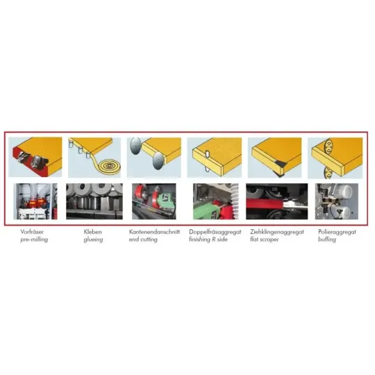 Купити Кромкооблицовочный станок Holzmann KAM 215EPSV. Официальный магазин Toolmaster Украина. Фирменный инструмент и оборудование, официальная гарантия