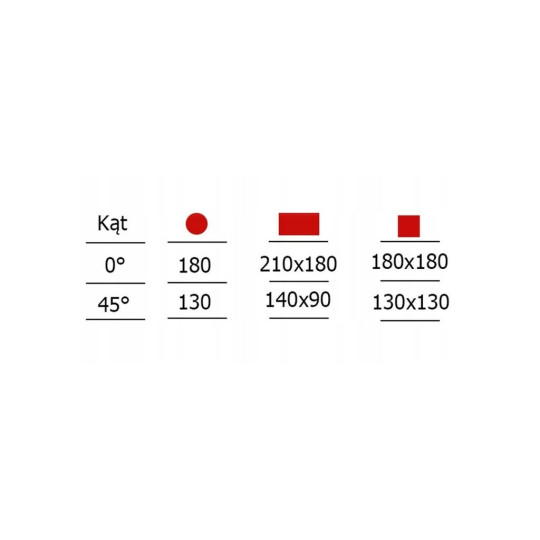 Купити Ленточная пила по металлу METCOR BS712R 230V. Официальный магазин Toolmaster Украина. Фирменный инструмент и оборудование, официальная гарантия