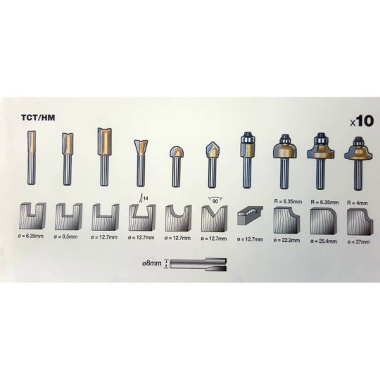 Купити Набір фрез STANLEY STA80020. Офіційний магазин Toolmaster Україна. Фірмовий інструмент та обладнання, офіційна гарантія
